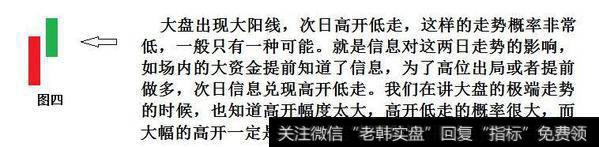 股市的k线中一根大阳线或大阴线代表着的怎样的意义？