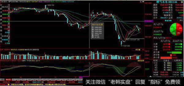 短线天才的<a href='/cgjq/290242.html'>炒股</a>绝技有哪些，如何识别<a href='/qiangshigu/'>强势股</a>？