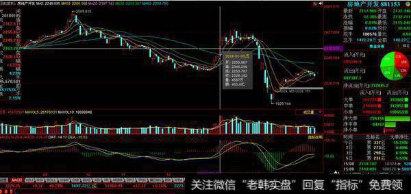 短线天才的炒股绝技有哪些，如何识别强势股？