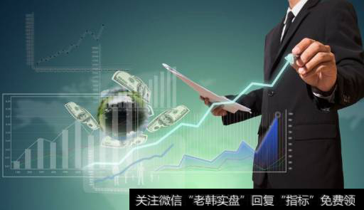 游资A模型如何捕获<a href='/qiangshigu/'>强势股</a>?