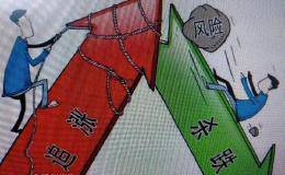 强势股买入技巧，牢牢把握买卖点该如何操作？