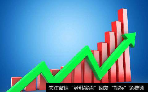 如何把握<a href='/caijunyi/290233.html'>股市</a>强势股?大家一起谈谈技巧?