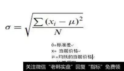 如何通过布林线把握个股买卖时机？