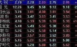 手率结合MACD指标快速短线选股技巧？