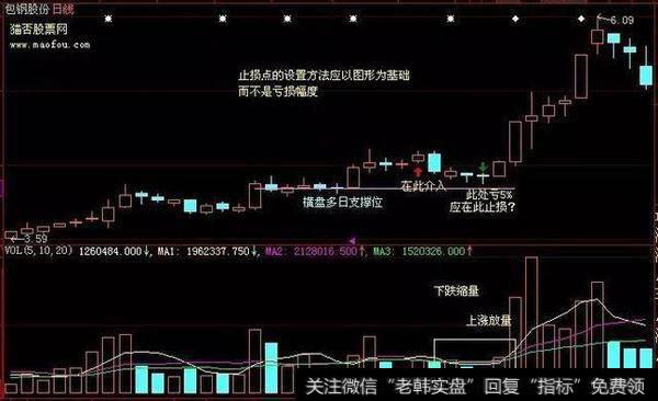 有没有简单实用的短线操作技巧？用短线选股要怎么做？