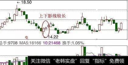 有没有简单实用的短线操作技巧？用短线选股要怎么做？