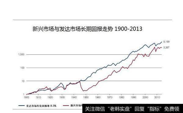 短线<a href='/cgjq/290242.html'>炒股</a>最应该在意的有哪些？