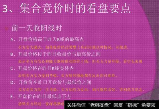 每天股市9：30开盘前，挂单的集合竞价是不是没有办法撤销？