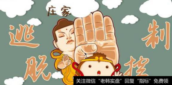 怎样利用<a href='/fenshitu/'>分时图</a>走势识别庄家?