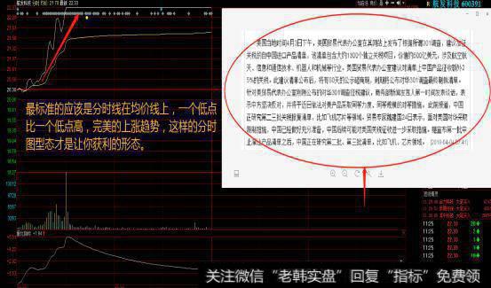 在日内如何用<a href='/fstmmjq/68447.html'>分时图抓涨停板</a>？
