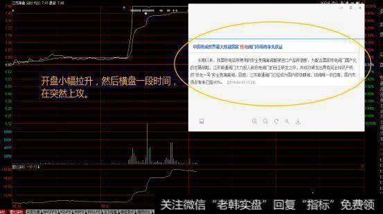 在日内如何用分时图抓涨停板？