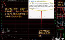 在日内如何用分时图抓涨停板？