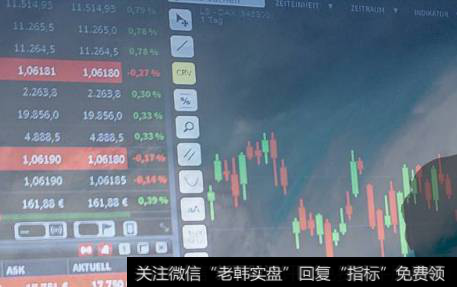 委买委卖的大单为什么有时在成交量跟<a href='/fenshitu/'>分时图</a>上都看不出来？