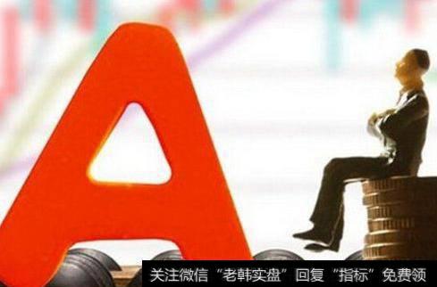 K线与均线组合使用效果更好？