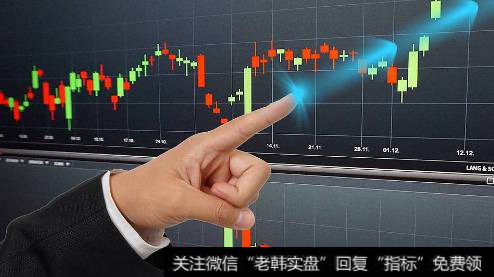 K线,如何预示黎明的到来?
