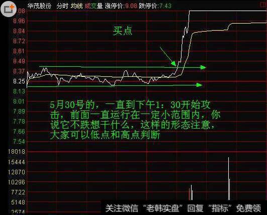 股票买到涨停？