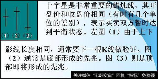 有哪些简单实用的K线组合形态？