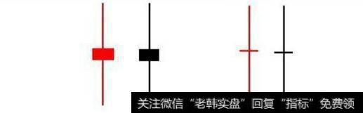 有哪几种最具杀伤力的K线信号？