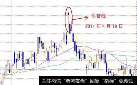 有哪几种最具杀伤力的K线信号？