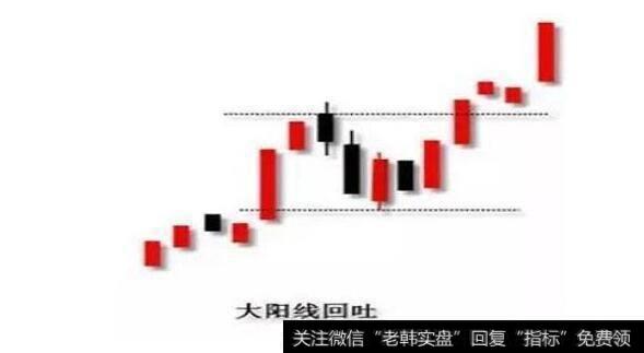 有哪几种最具杀伤力的K线信号？