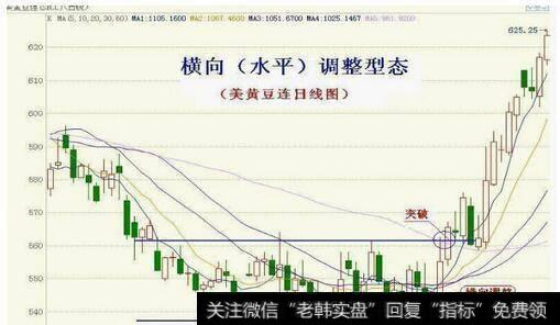 有哪几种最具杀伤力的K线信号？