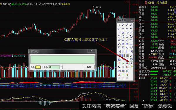 在股票K线形态图上如何手动画线和添加文字标注？