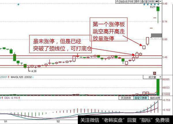 怎么能确定打板的股票不容易炸板？