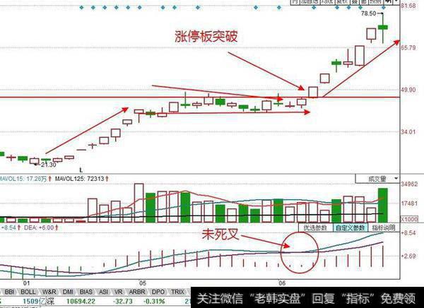 怎么能确定打板的股票不容易炸板？