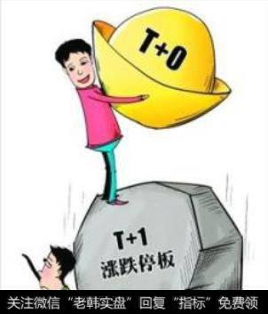 股票市场香港美国之类的都是T+0，唯独中国T+1，这是为什么？