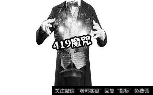 <a href='/caijunyi/290233.html'>股市</a>419魔咒