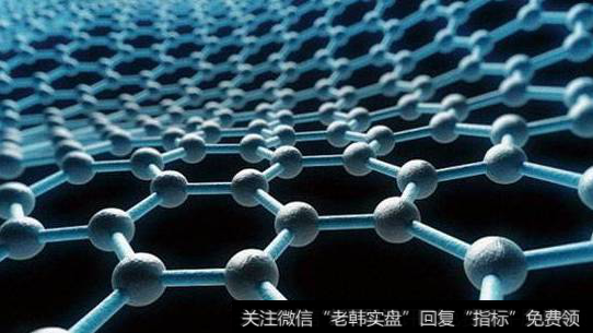 新型石墨烯薄膜研发成功,石墨烯题材<a href='/gainiangu/'>概念股</a>可关注