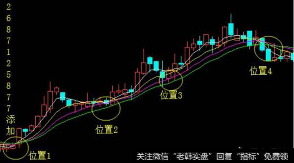 股民如何通过酿酒<a href='/gushiyaowen/290163.html'>板块</a>股票，学习建立一个具有实战意义的交易系统？