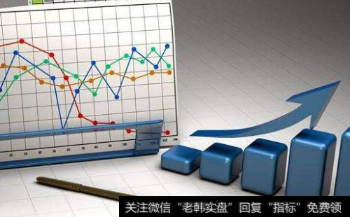 股票避险情绪延续，如何规避风险？