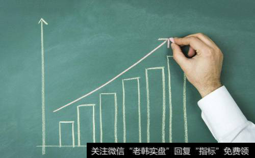 新手应该如何研究成交量?