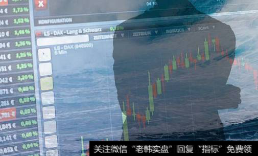 <a href='/cjlcjwt/102073.html'>成交量买卖</a>原则是什么?