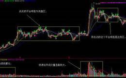如何通过看成交量和筹码分布来判断主力的建仓？