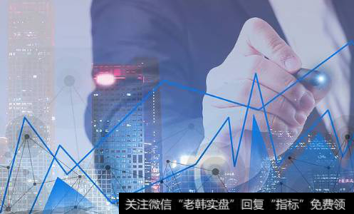 短线庄家怎么拉高?