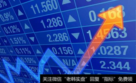 如何提高短线操作买卖的成功率？