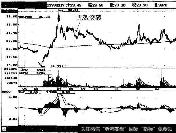 <a href='/longhubang/224753.html'>深科技</a>A(0021)