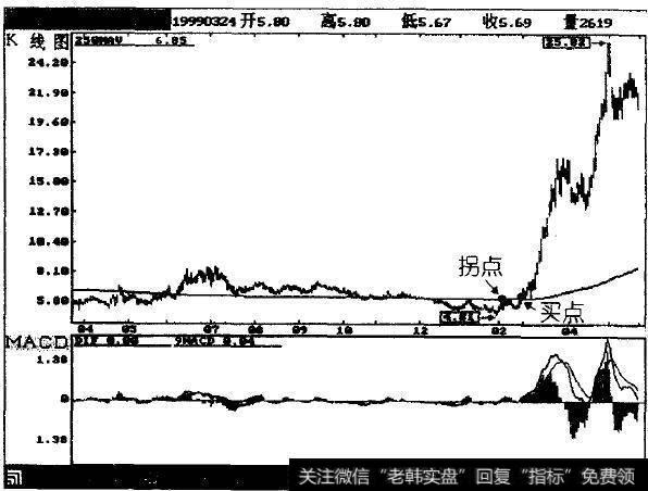 深南玻A (0012）