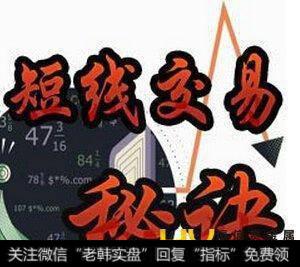 炒股在哪种情势下不宜短线操作？