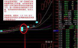 短线该怎么洗盘？短线洗盘有什么技巧？