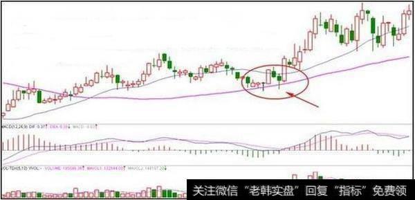 股票短线收益如何提高,获取短线收益的技巧有哪些?