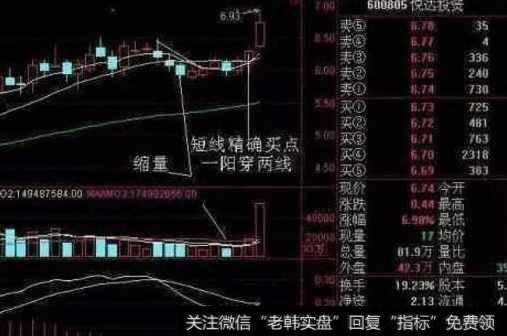 短线的盘口技巧是什么？短线差价操作的技巧是什么？