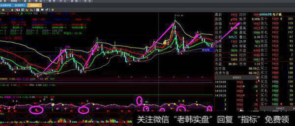 这次的<a href='/caijunyi/290233.html'>股市</a>大跌过后，可以低价买入一些股票，然后长期持有作为一种长线投资吗？