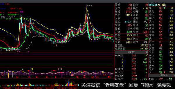 这次的<a href='/cgjq/285413.html'>股市大跌</a>过后，可以低价买入一些股票，然后长期持有作为一种长线投资吗？