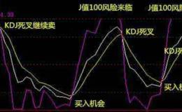 kdj指标怎么用?如何实现紧握涨停板？