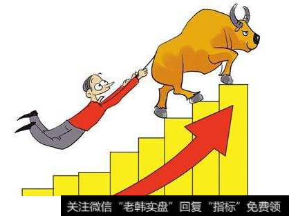 什么叫做万能均线？