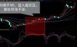 kdj指标有哪些技巧？