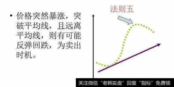 均线的技巧都有哪些啊？